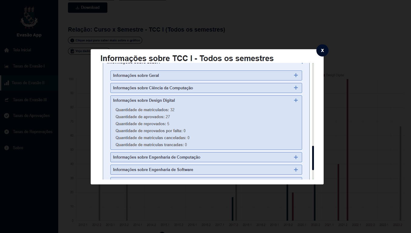 Evasão App